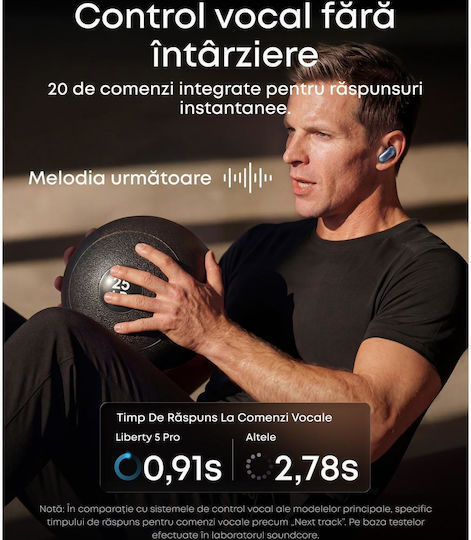 Soundcore by Anker Liberty 5 Pro In-ear Bluetooth Handsfree Ακουστικά με Αντοχή στον Ιδρώτα και Θήκη Φόρτισης Μπλε