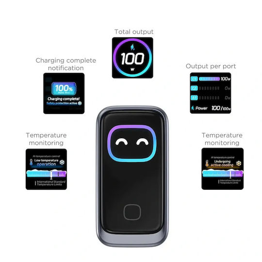 Tech-Protect Φορτιστής Χωρίς Καλώδιο με Θύρα USB-A και 2 Θύρες USB-C 100W Power Delivery / Quick Charge 3.0 Dark Grey (PowerVision NC100W-GaN)
