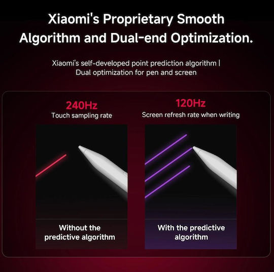 Xiaomi Redmi Smart Pen 1S Stilou Digital pentru Ecran Tactil în Culoare Albă