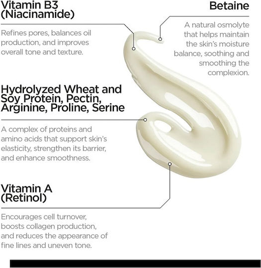 Revox B77 Just Retinol 0.3% + Niacinamide 5% Anti-Aging Serum Gesicht mit Retinol & Niacinamid 30ml