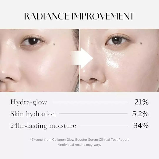 Medicube Collagen Glow Booster Moisturizing Face Serum Booster with AHA & Peptides for Brightening & Nourishing 15ml