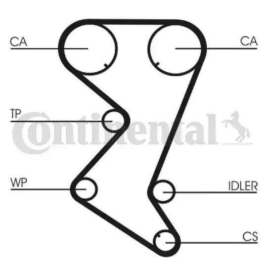 Set pompa de apă + curea de distribuție Citroen C4 I Lc Contitech Ct1138wp1