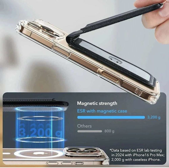 ESR MagSafe Suport Carduri Classic Magnetic Wallet Stand în culoarea Maro