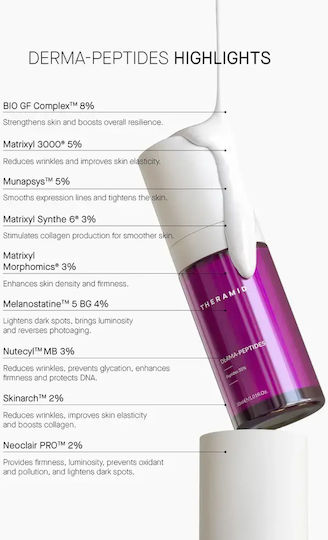 Theramid Derma Peptides Serum Anti-îmbătrânire pentru Față cu Peptide 30ml
