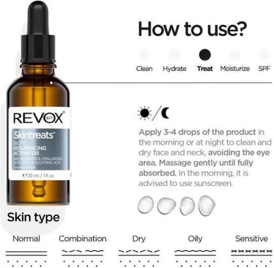 Revox Biotic Resurfacing Activator Face Serum with Panthenol 30ml