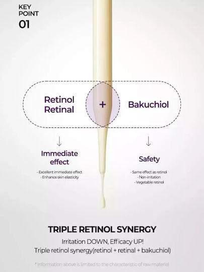 Intense Reactivating Anti-aging Serum Face with Bakuchiol & Retinal 30ml