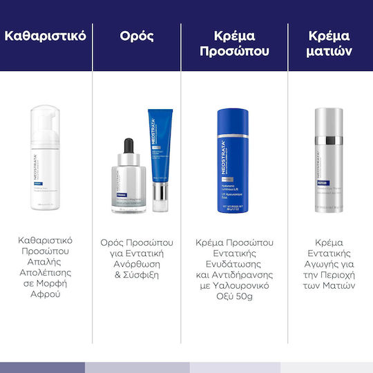 Neostrata Skin Active Feuchtigkeitsspendend & Anti-Aging Serum Gesicht mit Retinol & Niacinamid für Strahlkraft & Straffung 30ml
