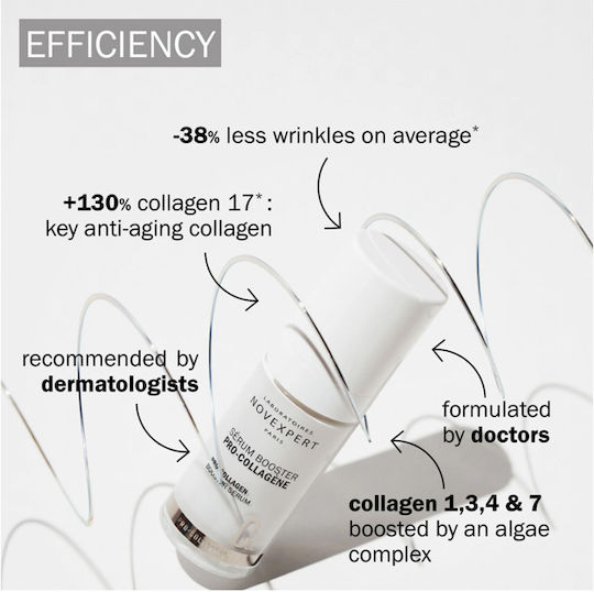 Novexpert Pro-Collagen Αντιγηραντικό Serum Booster Προσώπου 30ml