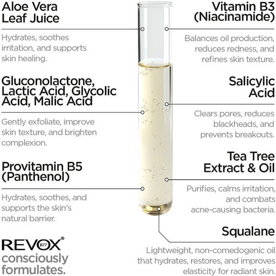 Revox Zitcare Ser De Față Anti-îmbătrânire Cu Centella Asiatica Și Niacinamidă 30ml