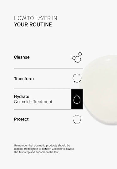 Theramid Ceramide Treatment Противостареещ Серум За Лице С Центела Азиатика 30мл