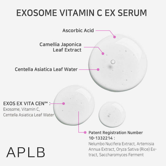 Exosome Vitamin C Soothing & Moisturizing Serum Face with Vitamin C & Niacinamide for Radiance 3ml