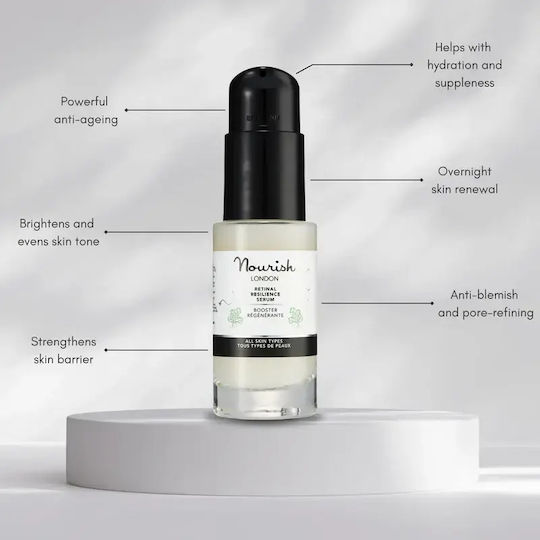 Argan Anti-Ageing Peptide Moisturizing & Anti-aging Serum Face with Peptides & Hyaluronic Acid for Detoxification & Revitalization 30ml