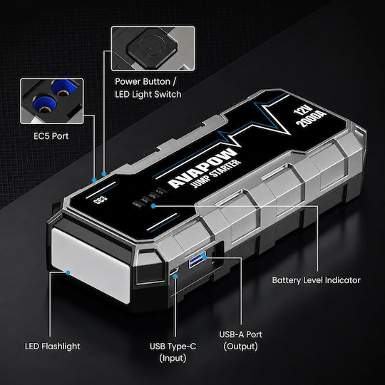 Avapow G03 Преносим Стартер За Автомобилен Акумулатор И Мотоциклет 12000mAh Със Захранваща Банка / USB / Фенер 12V