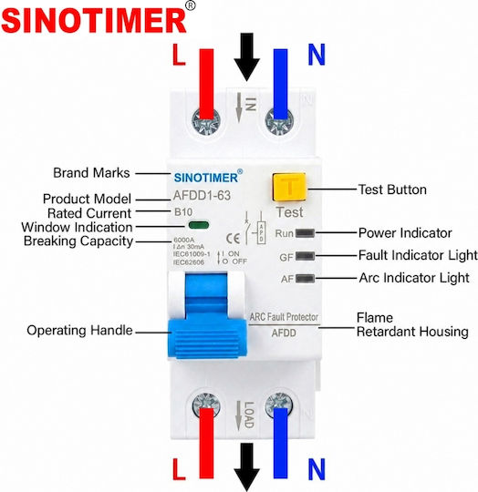 Sinotimer Buton De Șină 230V 10A