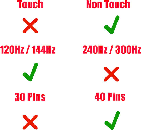 Laptop Flexkabel Für Bildschirm