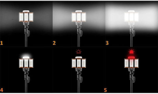 Neo Tools Arbeitsbeleuchtung Wiederaufladbar LED IP44 mit einer Helligkeit von bis zu 5000lm