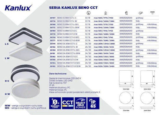 Kanlux Таванно осветление 22бр Бяла с Вграден LED