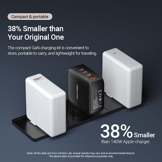 Vention GaN Charger with USB-A Port, 3 USB-C Ports and USB-C to USB-C Cable 140W Power Delivery / Quick Charge 3.0 Black (FEIB0-UK)