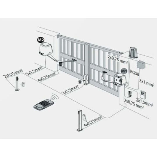 Bft Virgo Smart Bt B20 Garagentorantrieb Set Für Doppel-Flügeltore