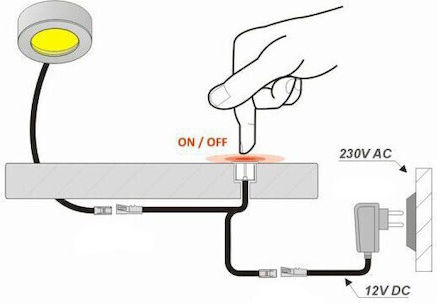 Design Light Χωνευτός Μηχανισμός για Διακόπτη Dimmer LED Αφής σε Λευκό Χρώμα