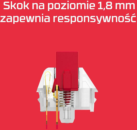 HyperX Comutatoare pentru tastatură Liniar