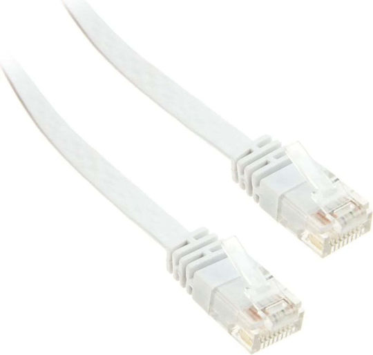 InLine Flaches U/UTP Kat.6 (Gigabit) Netzwerkkabel Ethernet 2m Weiß