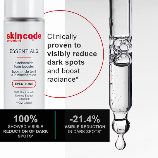 Essentials Even Tone Serum Booster For Face With Niacinamide For Brightening And Dark Spots 30ml