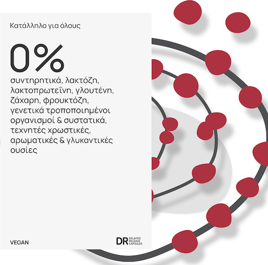 OLONEA Sidoferon Iron Plus with Maximum Absorption Iron Bisglycinate That Does Not Cause Constipation, Slow-Release Vitamin C & Biosync Matrix® 30 Caps