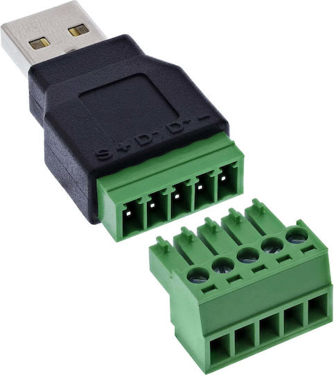 InLine Microelectronics Accessories