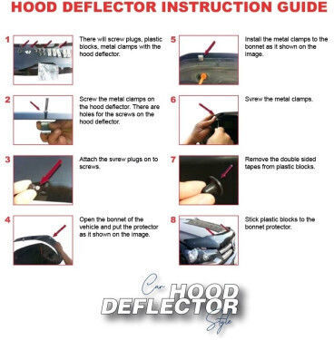 Smartic Deflector de Vânt pentru Capota Mașinii pentru Peugeot 307 2005-2008 1 Bucată