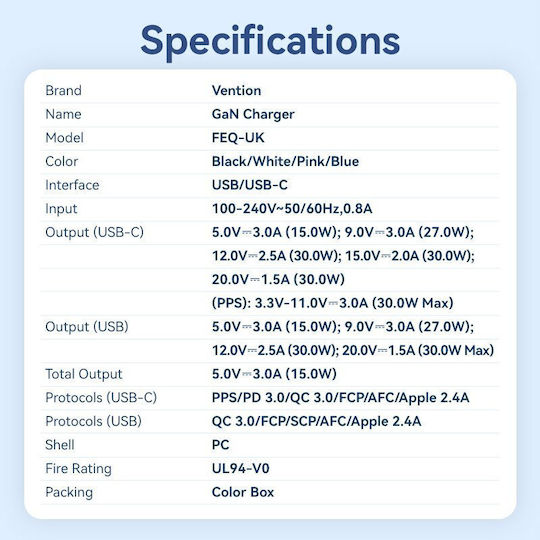 Vention Φορτιστής Χωρίς Καλώδιο GaN με Θύρα USB-A και Θύρα USB-C 30W Power Delivery / Quick Charge 3.0 Μαύρος (FEQB0-UKFEQB0-UK)