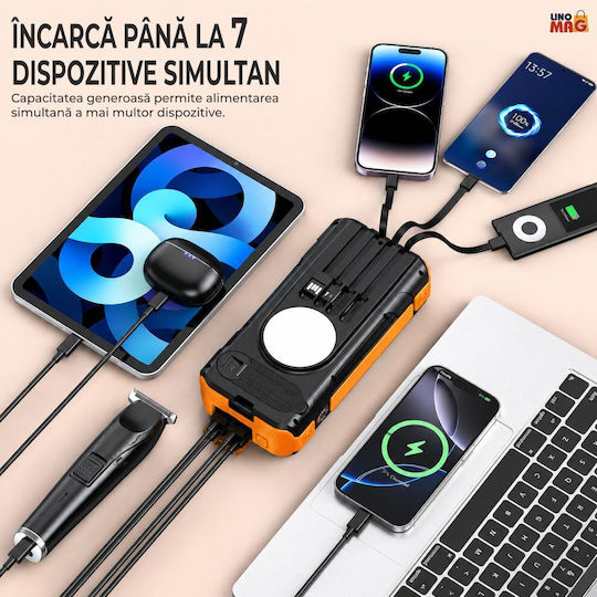 Linomag Ηλιακό Power Bank 40000mAh με 2 Θύρες USB-A και 2 Θύρες USB-C