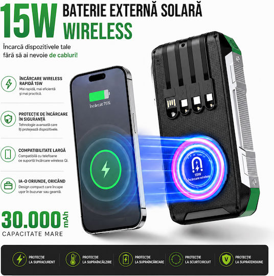 Linomag Solar Power Bank 30000mAh 22.5W with USB-A Port and 2 USB-C Power Delivery Ports Green