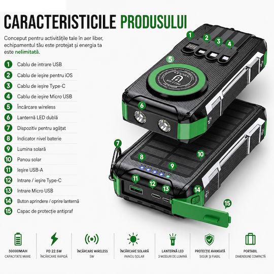 Linomag Solar Power Bank 30000mAh 22.5W with USB-A Port and 2 USB-C Power Delivery Ports Green