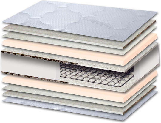 Regica Single Orthopedic Mattress 100x200x27cm with Springs