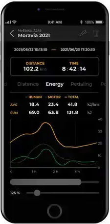 Speedbox 1.0 B.Tuning Φορτιστής Μπαταρίας Ποδηλάτου για Bosch Smart System