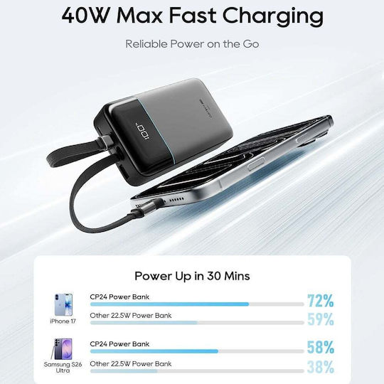 Cuktech LPB200NL Външна батерия 20000mAh 40W с USB-A порт и USB-C порт Сива