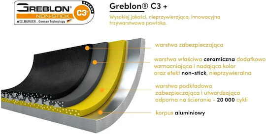Starke Pro Pan From Aluminum With Non-Stick Coating 28cm