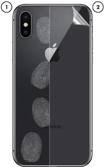 Grizzglass Satinskin Schutzfolie für Handy-Rückseite Hmd Key
