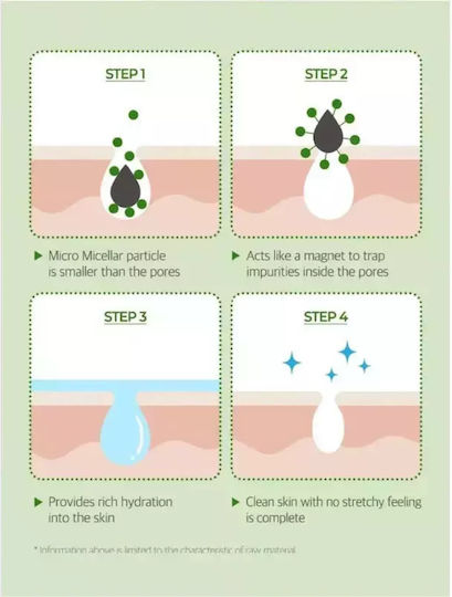Some By Mi Super Matcha Gel Facial Cleanser with Moisturizing & Against Imperfections Action 100ml