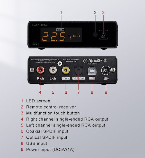 Topping E30 II Bk – USB-DAC der Hi-Fi-Klasse Tpp