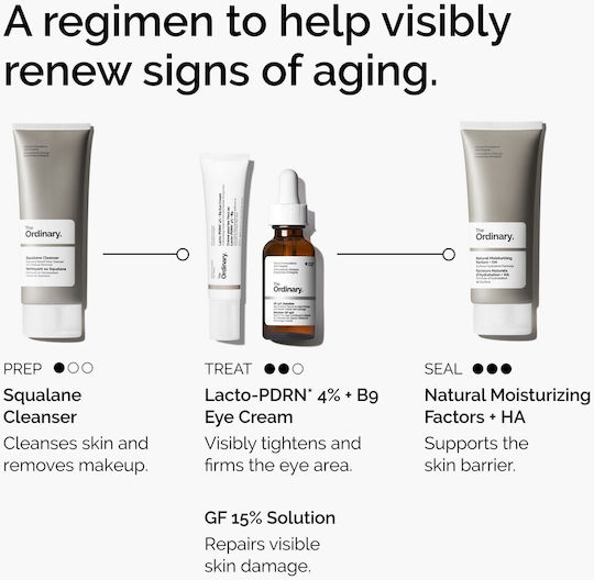 Lacto-PDRN 4% + B9 Eye Cream for Moisturizing, Brightening, Eye Bags & Firming 15ml