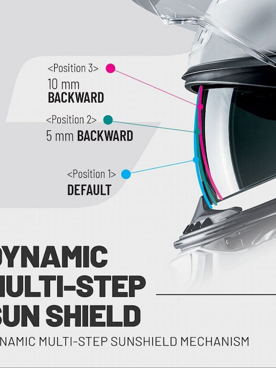 HJC F71 Nardo Gri Casca Moto Față Întreagă ECE 22.06 cu Sunvisor