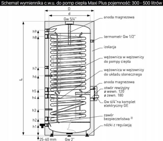 Galmet Boiler Ηλιακού 500lt Glass Διπλής Ενέργειας