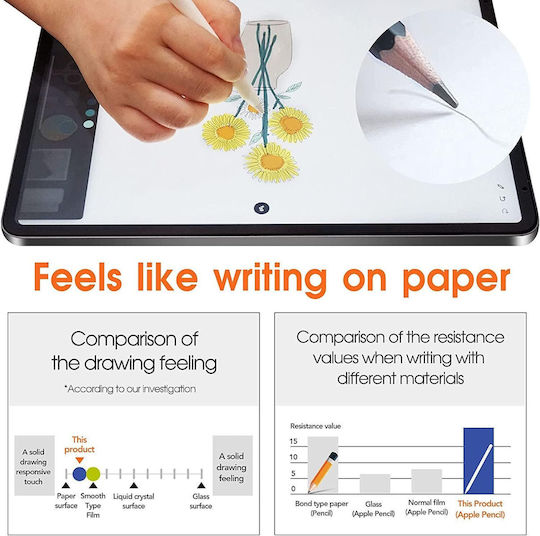 Set 2 Anti-glare Paper-texture Screen Protectors Lenovo Thinktab X11 Gen 1 Tb353zu 10.95" Tablet