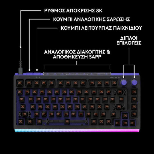 Logitech G512 X 75 Gaming Mechanical Keyboard 75% with RGB Lighting (English US)
