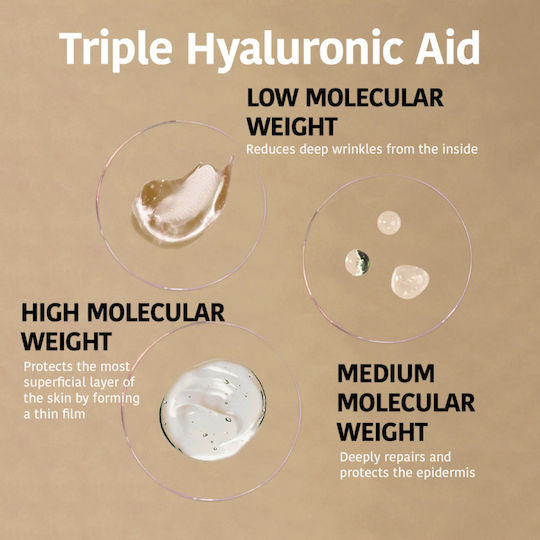 Triple Hyaluronic Acid Wrinkle Filler & Anti-Age Sheet Mask 30ml