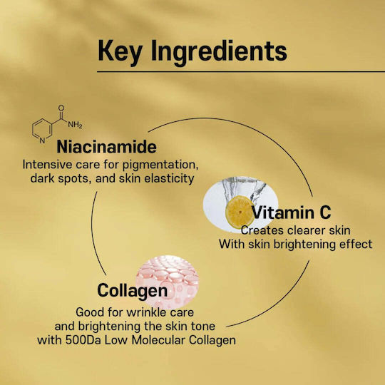 Sungboon Editor Sungboon Editor Deep Collagen Niacin Vita C Sheet Mask