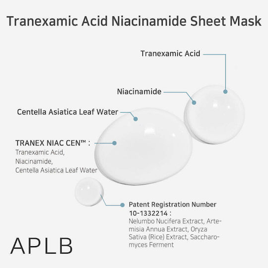 Niacinamide Stoffmaske 25ml