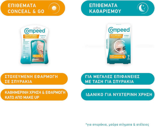 Compeed Compeed Pickel-Patches 7 Stück